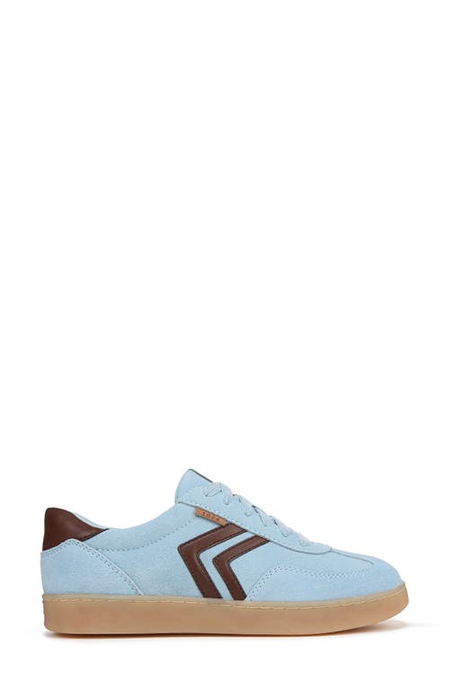 Dr. Scholl's X Milk Bar Rebel Sport Sneaker