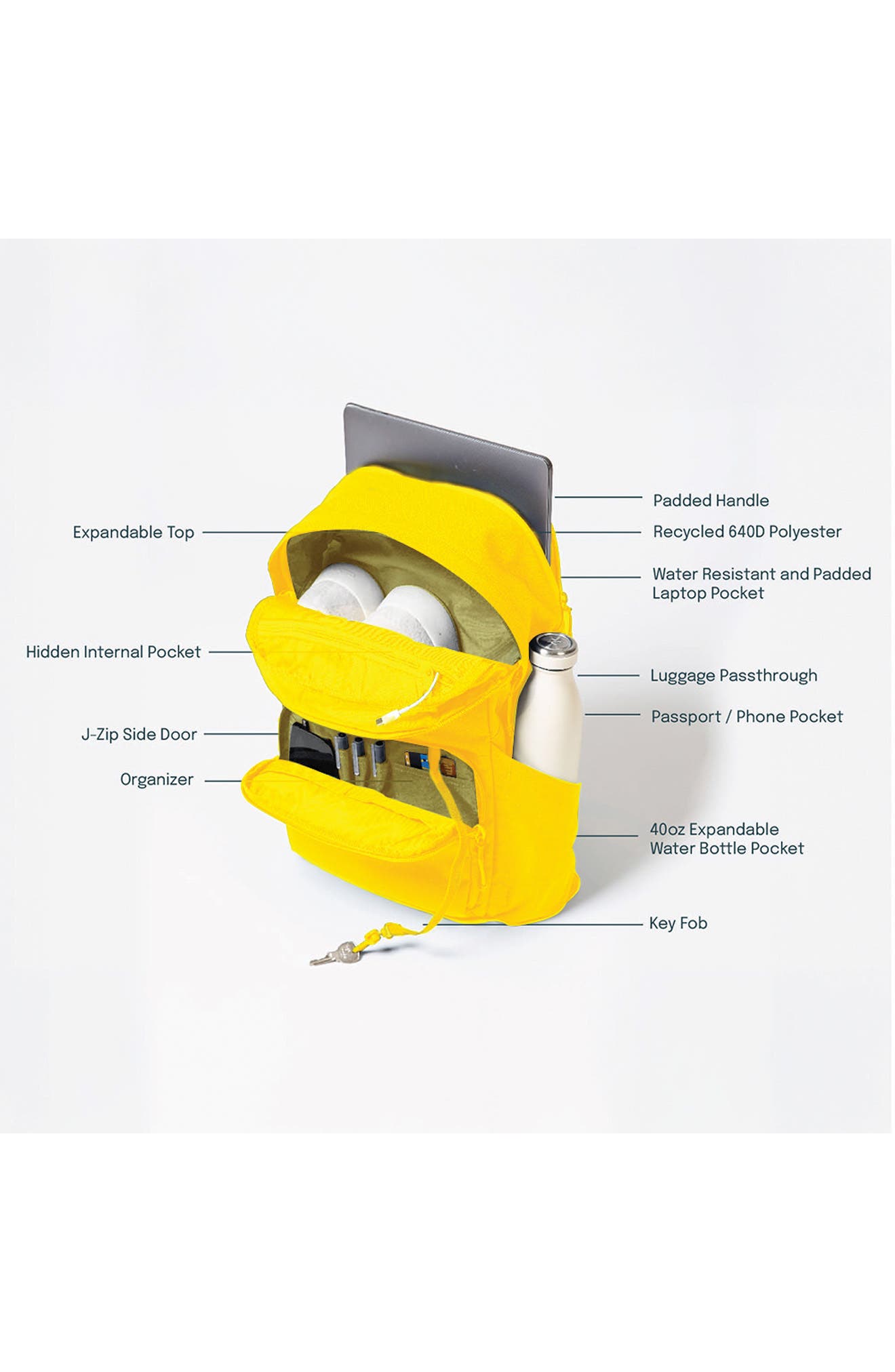 Brevite The Brevite Water Resistant Backpack, Alternate, color, Yellow