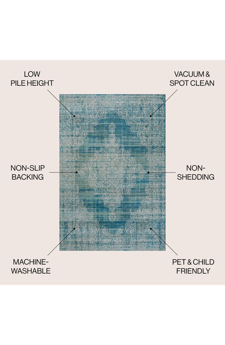 JONATHAN Y Regis Bohemian Medallion Machine-Washable Area Rug, Alternate, color, Teal/Cream