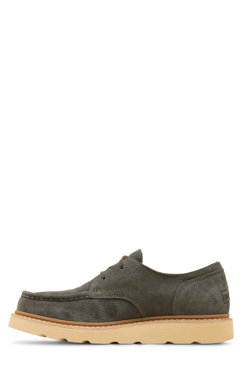 Sorel Slabtown 62™ Stoic Derby In Multi