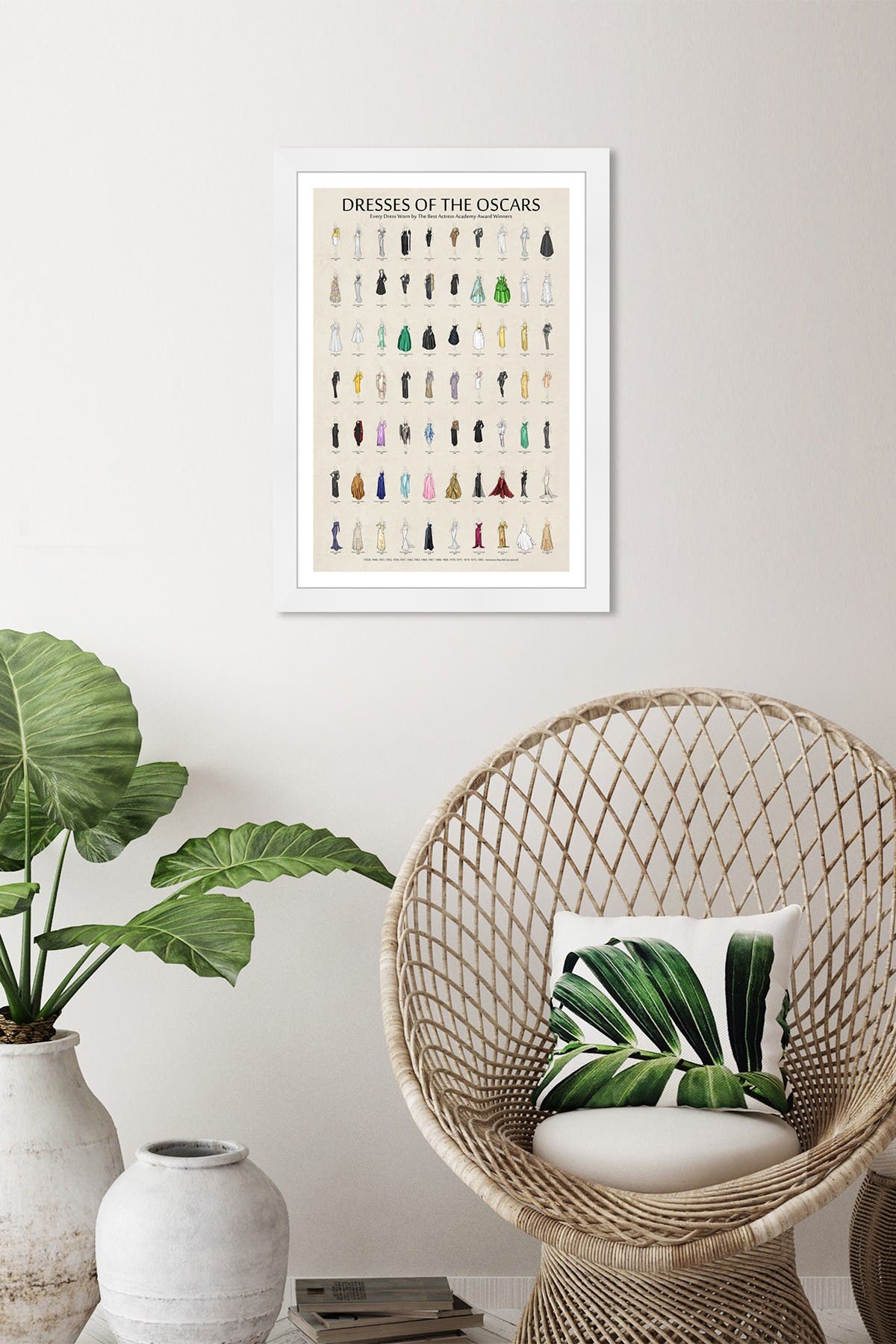 Wynwood Studio Oscars Dress Chart White Wall Art | Nordstromrack