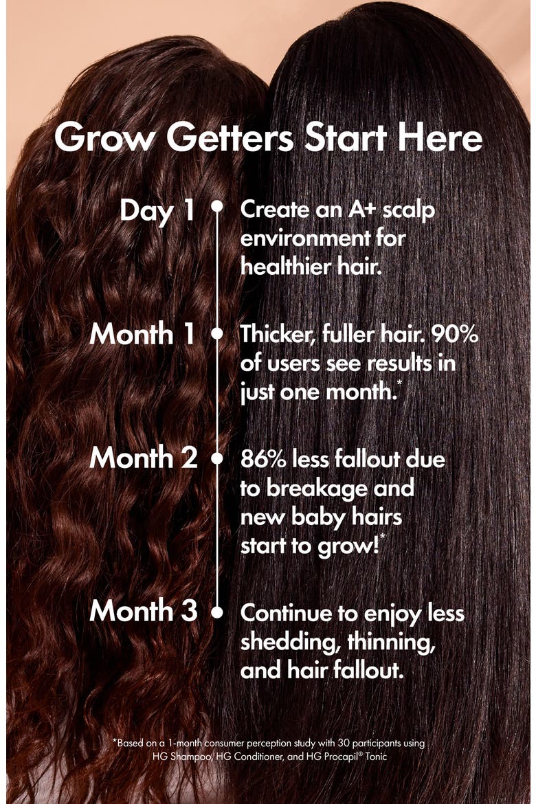 HG Shampoo, Alternate, color, NO COLOR