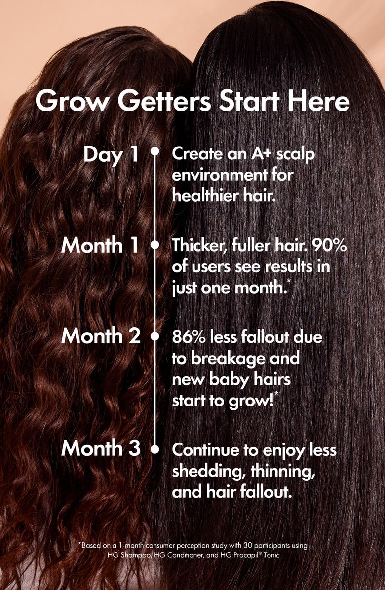 BONDI BOOST HG Shampoo, Alternate, color, 