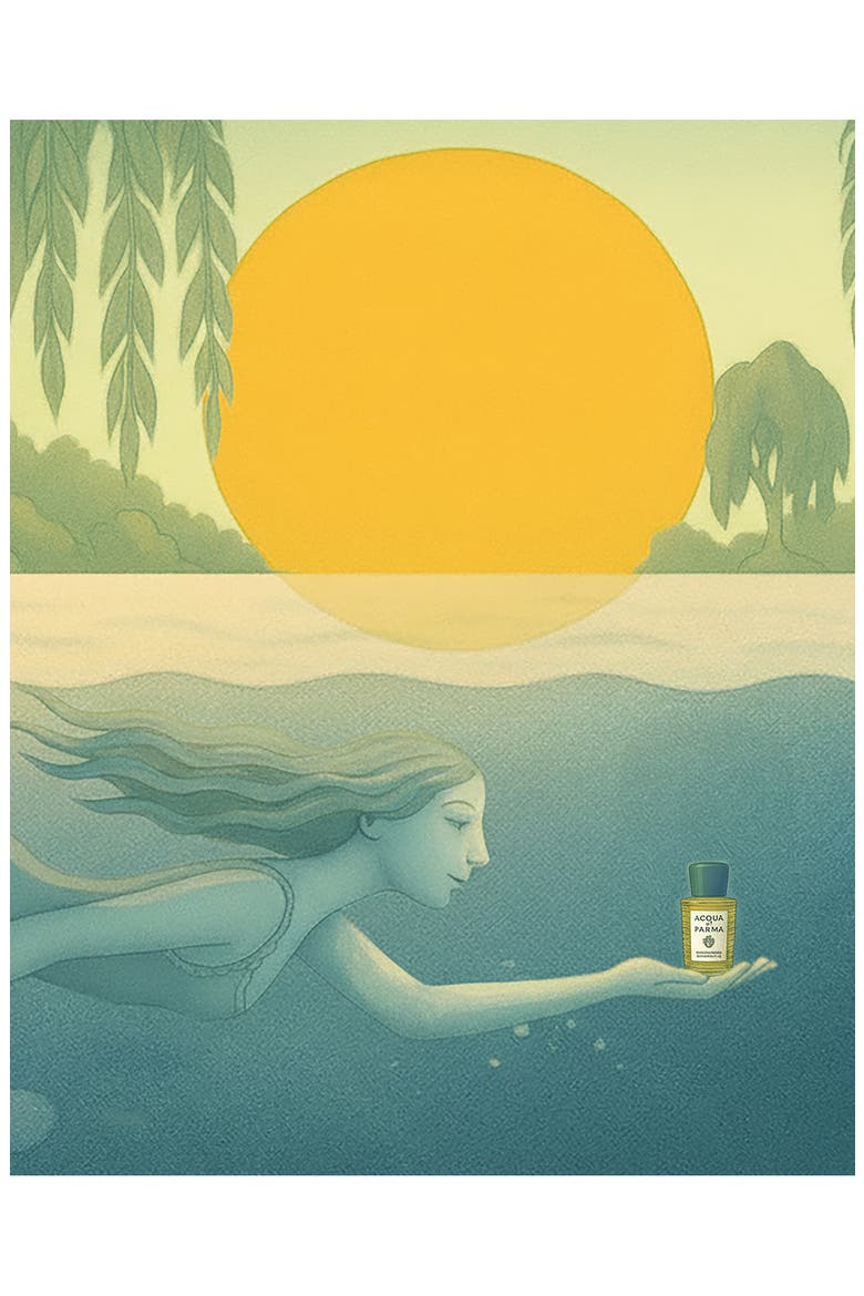 Buongiorno Buonanotte Eau de Parfum, Alternate, color, NO COLOR