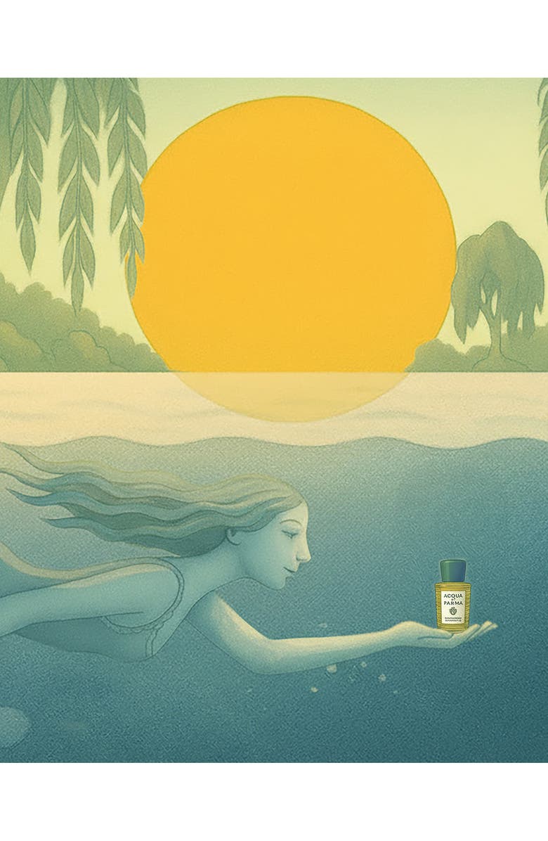 Acqua di Parma Buongiorno Buonanotte Eau de Parfum, Alternate, color, 