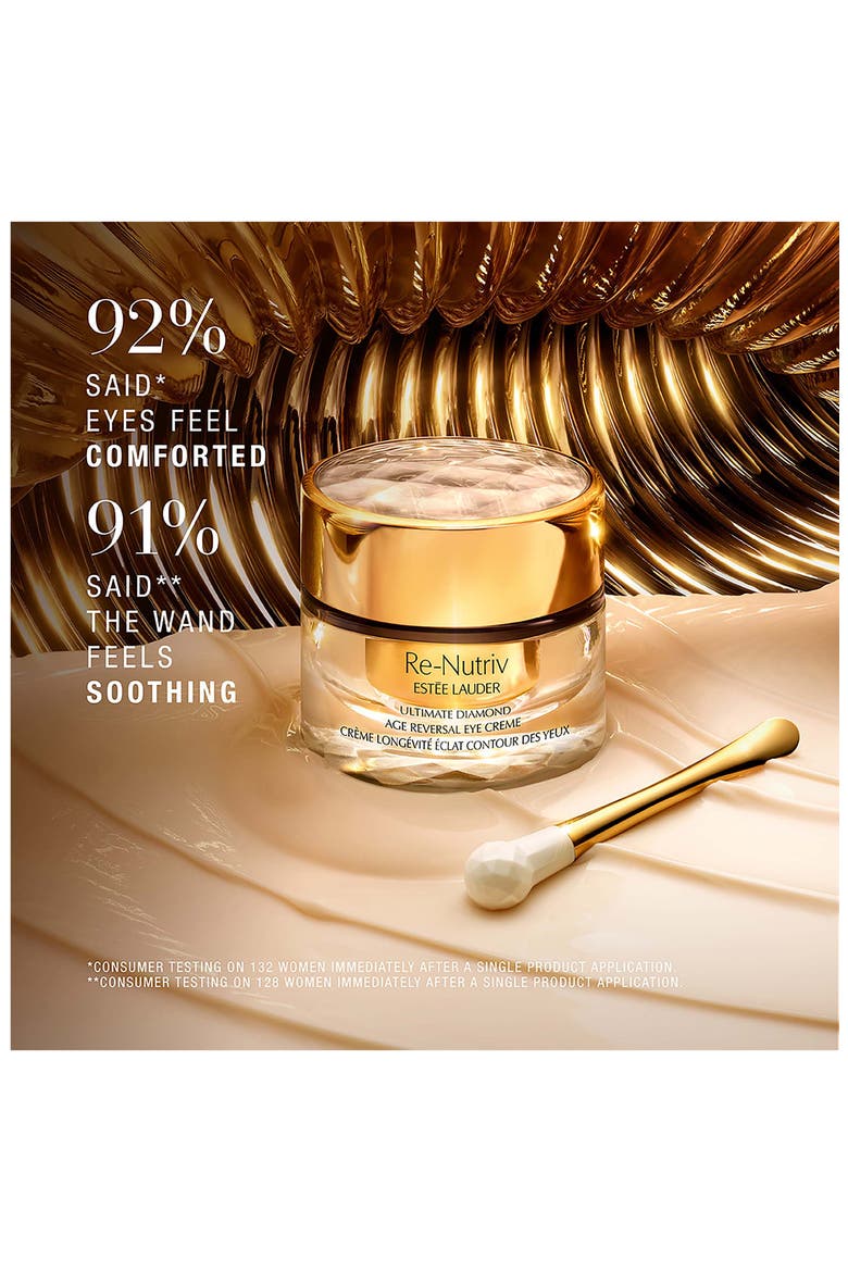 Estée Lauder Re-Nutriv The Pinnacle of Luxury Collection Skin Care