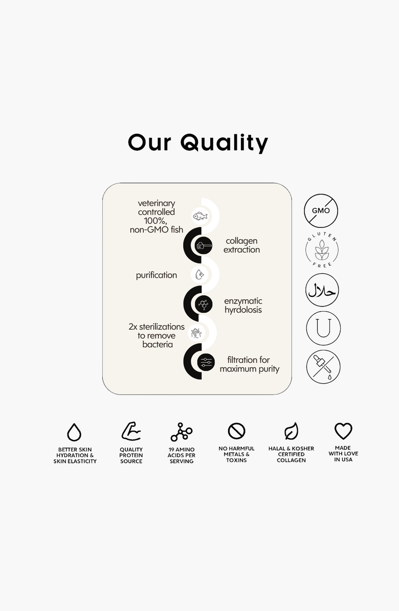 CRUSHED TONIC Pure Unflavored Marine Collagen Supplement, Alternate, color, 1 Pouch (15 Servings)