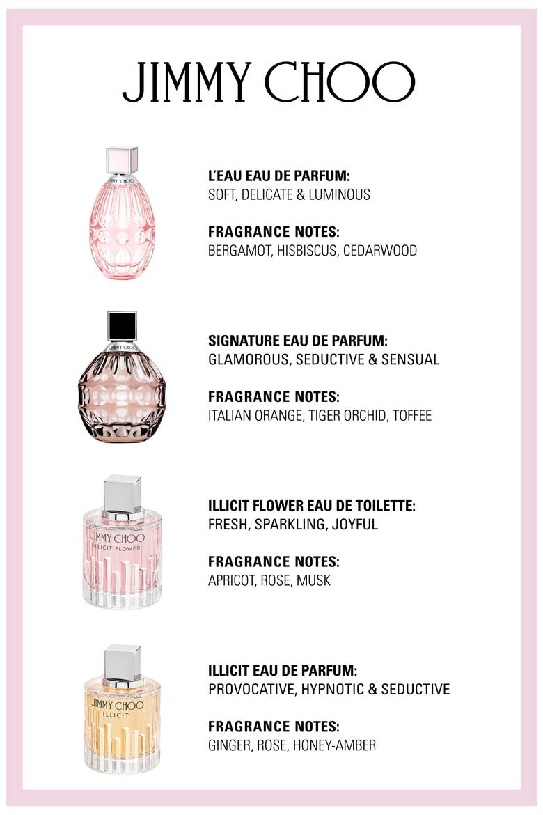 Eau de Parfum Rollerball, Alternate, color, NO COLOR