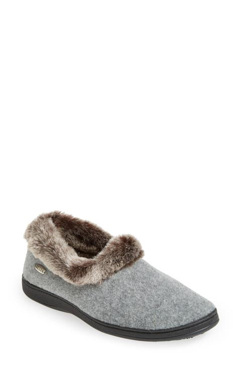 Faux Fur Slipper (Women)