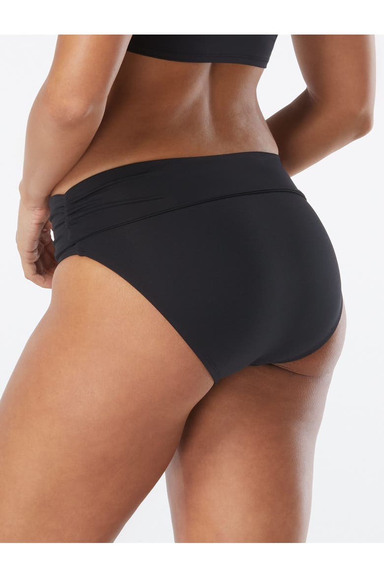 Impulse Rollover Swim Bottom, Alternate, color, Cast-Black