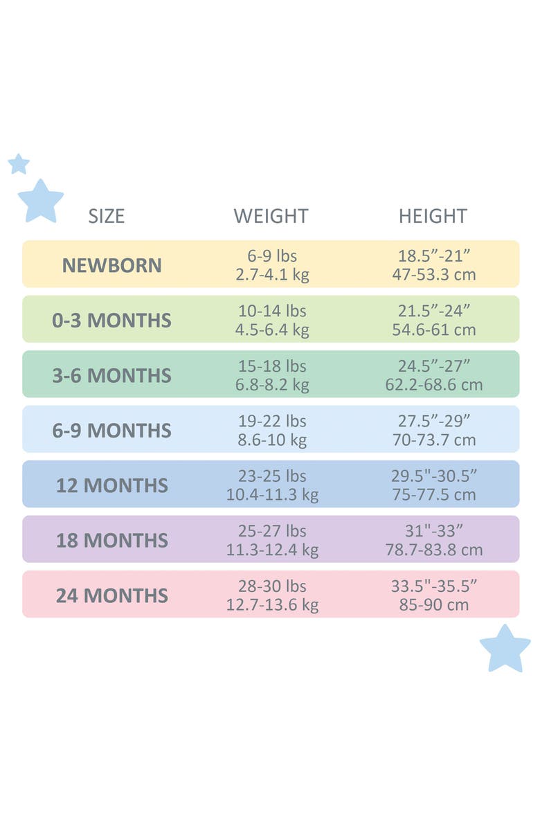 BUTTERBLU Ashley Ruffle Long Sleeve Organic Cotton Assorted 5-Pack Bodysuits, Alternate, color,