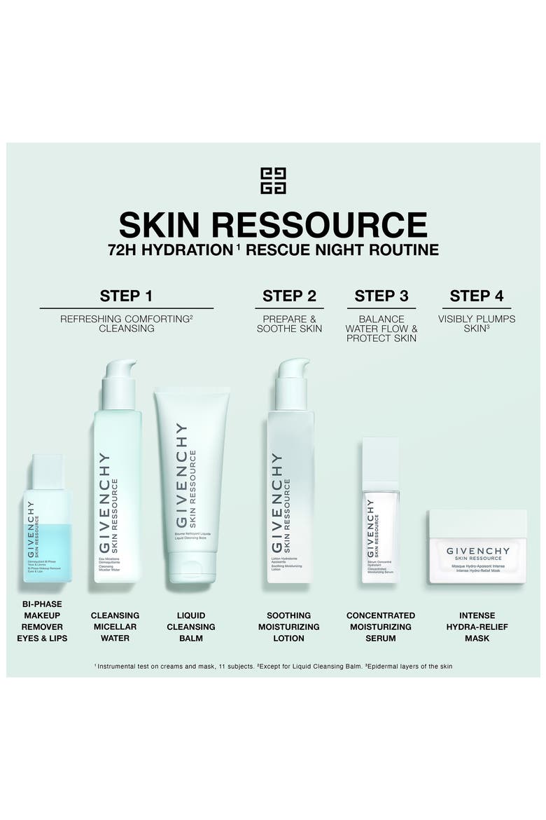 Skin Ressource Intense Hydra-Relief Mask, Alternate, color, NO COLOR