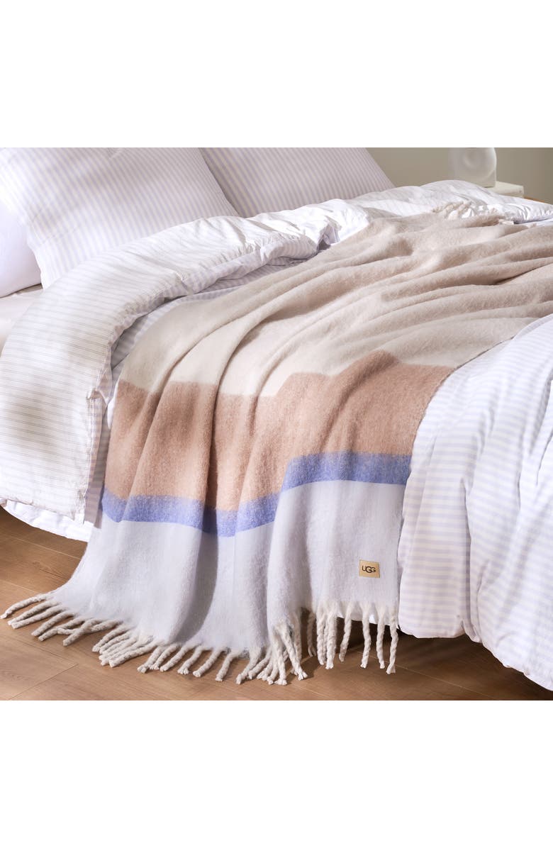 UGG<sup>®</sup> Simona Throw Blanket, Alternate, color, Misty Wisteria Stripe
