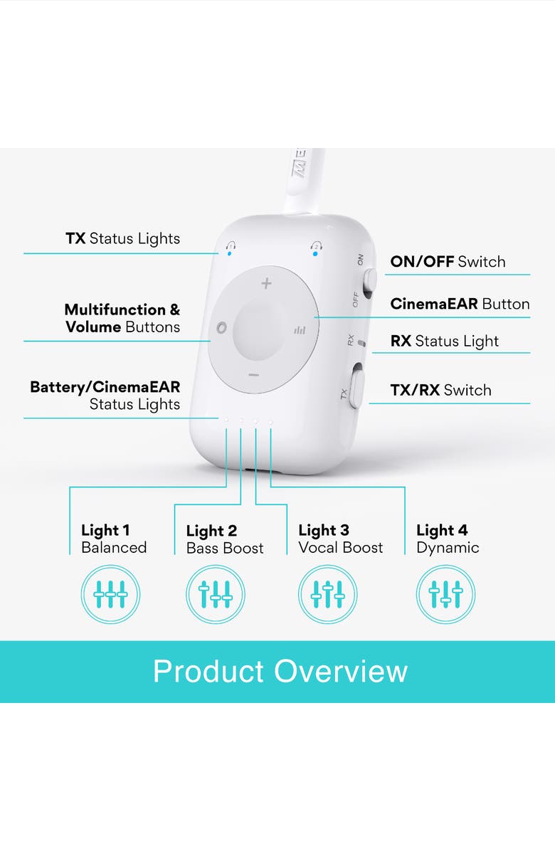 MEE audio Connect Air Pro 2-in-1 Bluetooth Wireless Audio Transmitter 
Receiver, Alternate, color, White