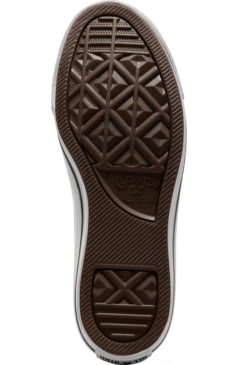 Converse Chuck Taylor<sup>®</sup> All Star<sup>®</sup> Slip-On Sneaker, Alternate, color, Winter Slay/ Black