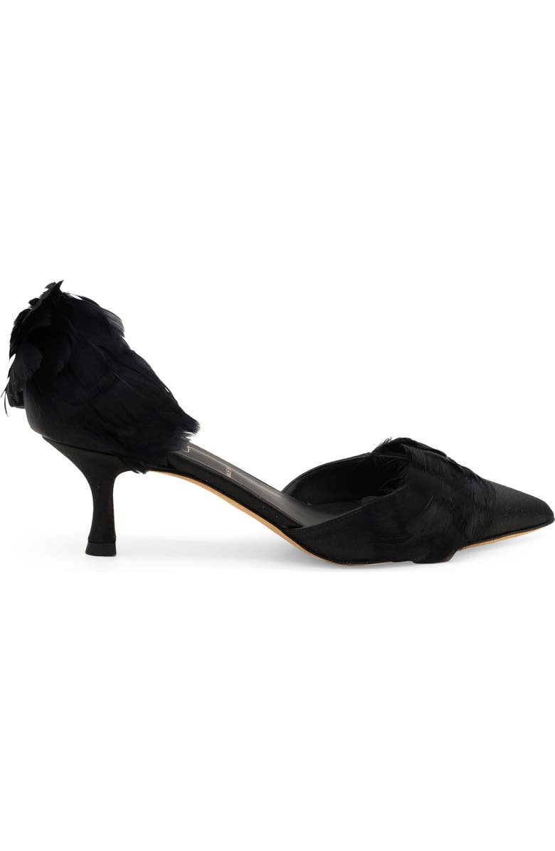 Something Bleu Sophia Feather Kitten Heel d'Orsay Pump, Alternate, color,