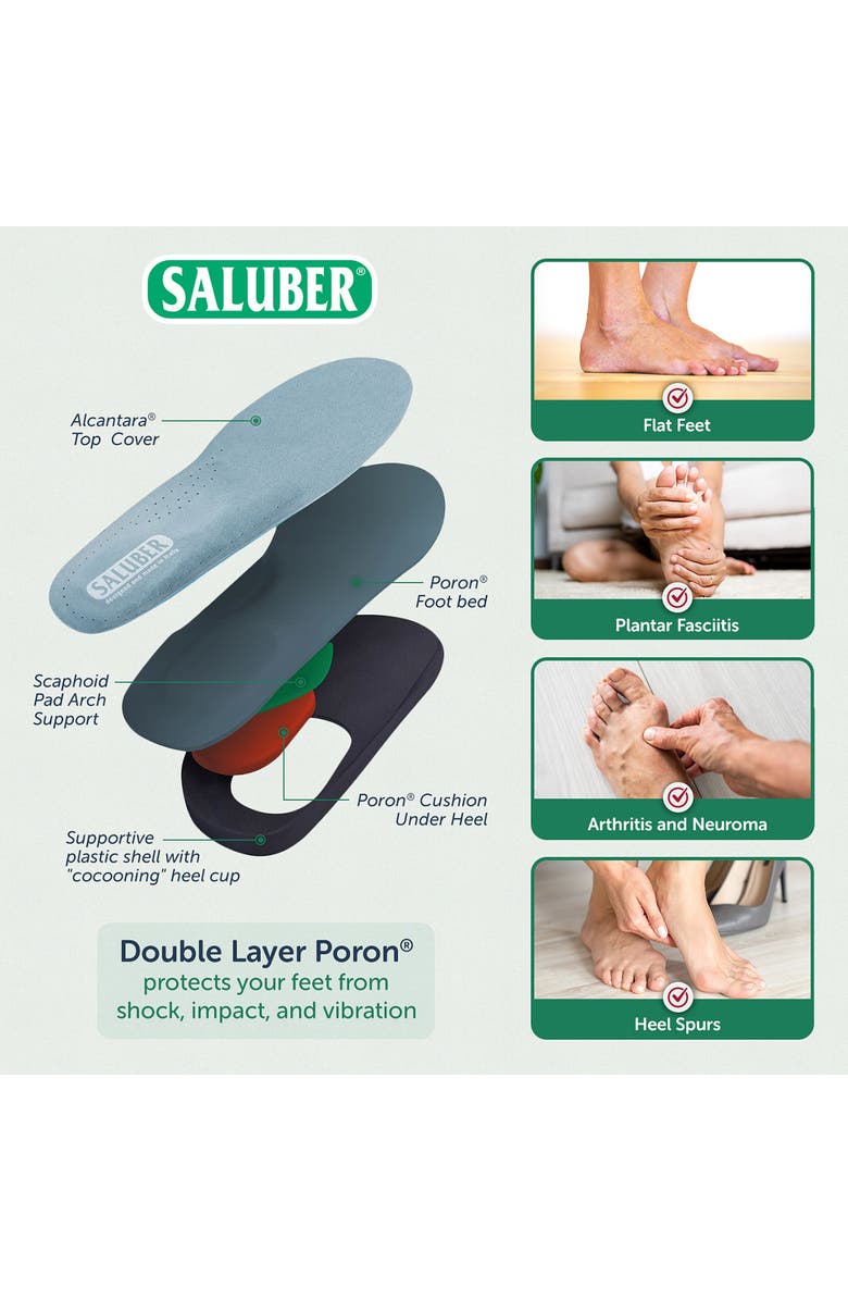 Saluber Premium Full Length Orthotic Insole, Alternate, color, Blue