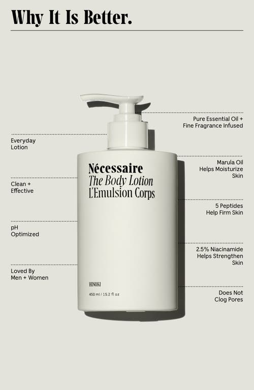 Necessaire Nécessaire The Body Lotion