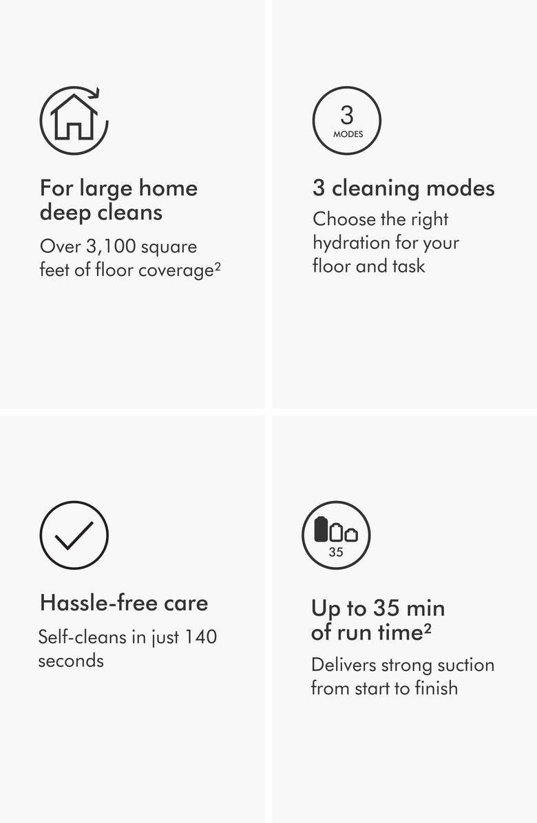 Dyson Wash G1 Wet Floor Cleaner, Alternate, color, 