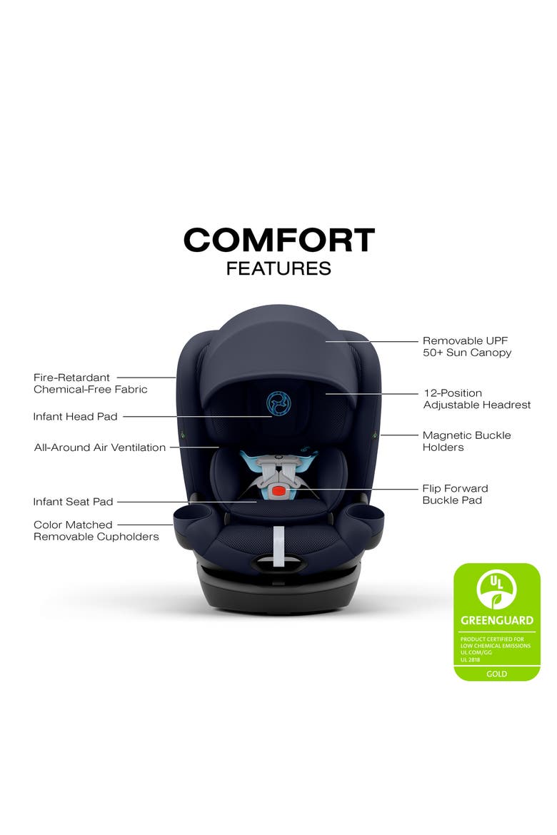 britax b dual adapter BOB Duallie Infant Car Seat gf_grocery_shopping these adapters make family Loungefly: Star Wars: The Color:gloss white-goggle