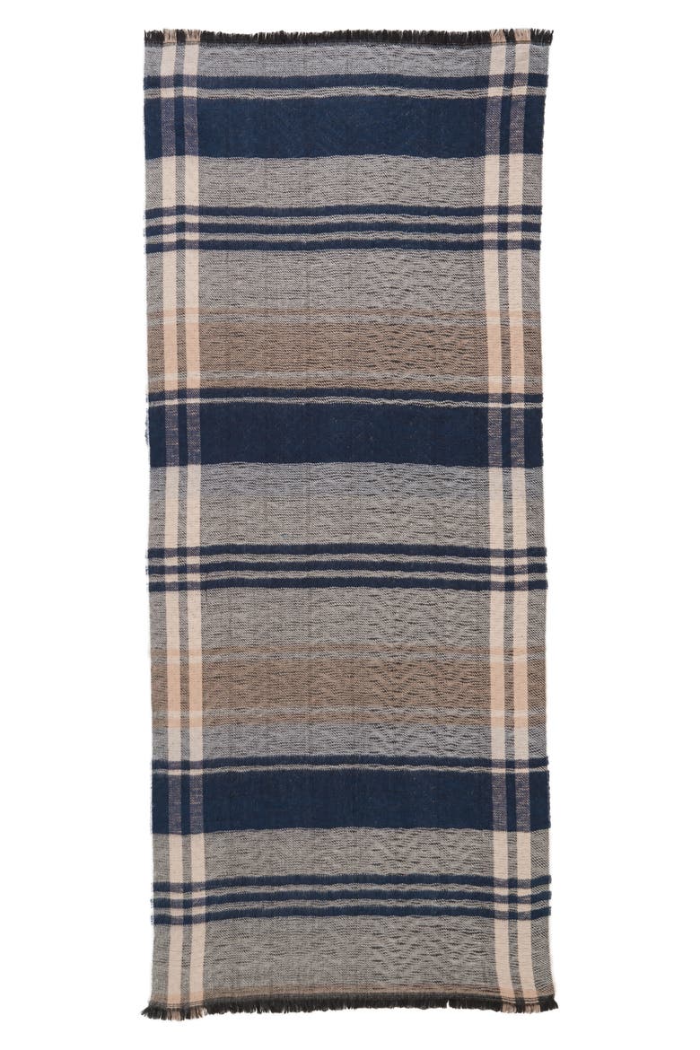 Reversible Blanket Scarf, Alternate, color, NAVY MULTI