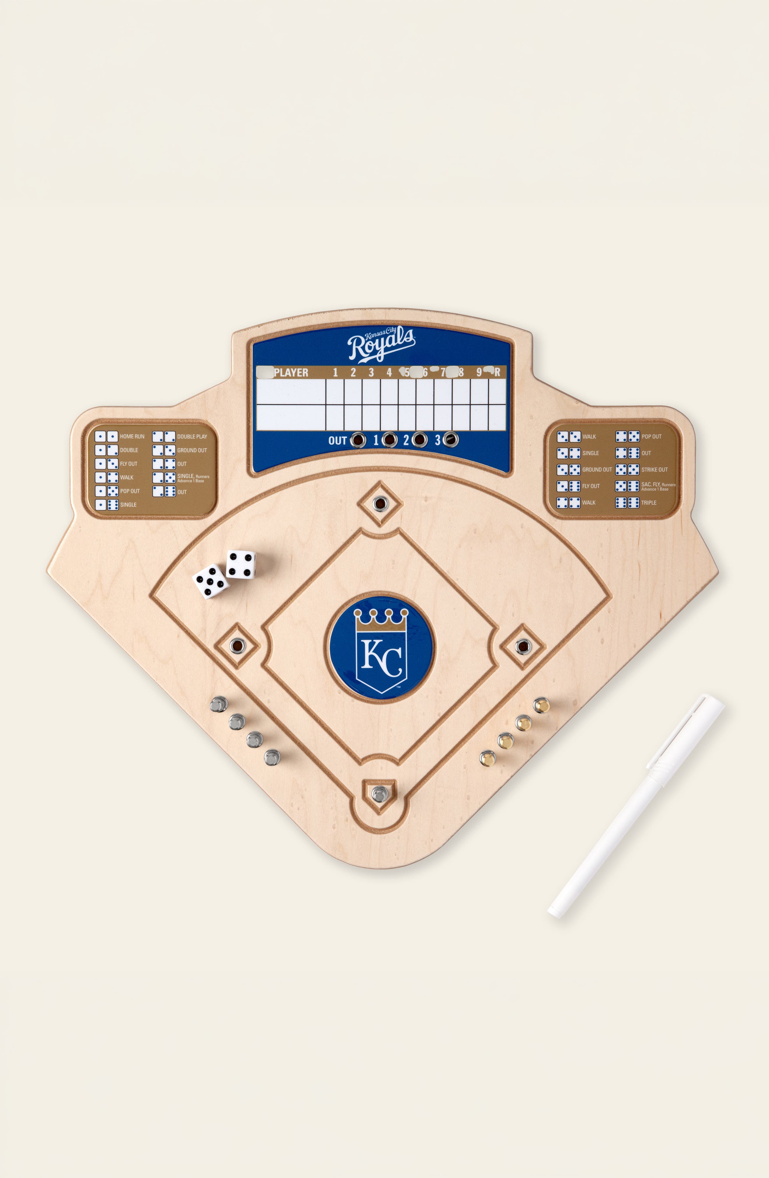 Kansas City Royals