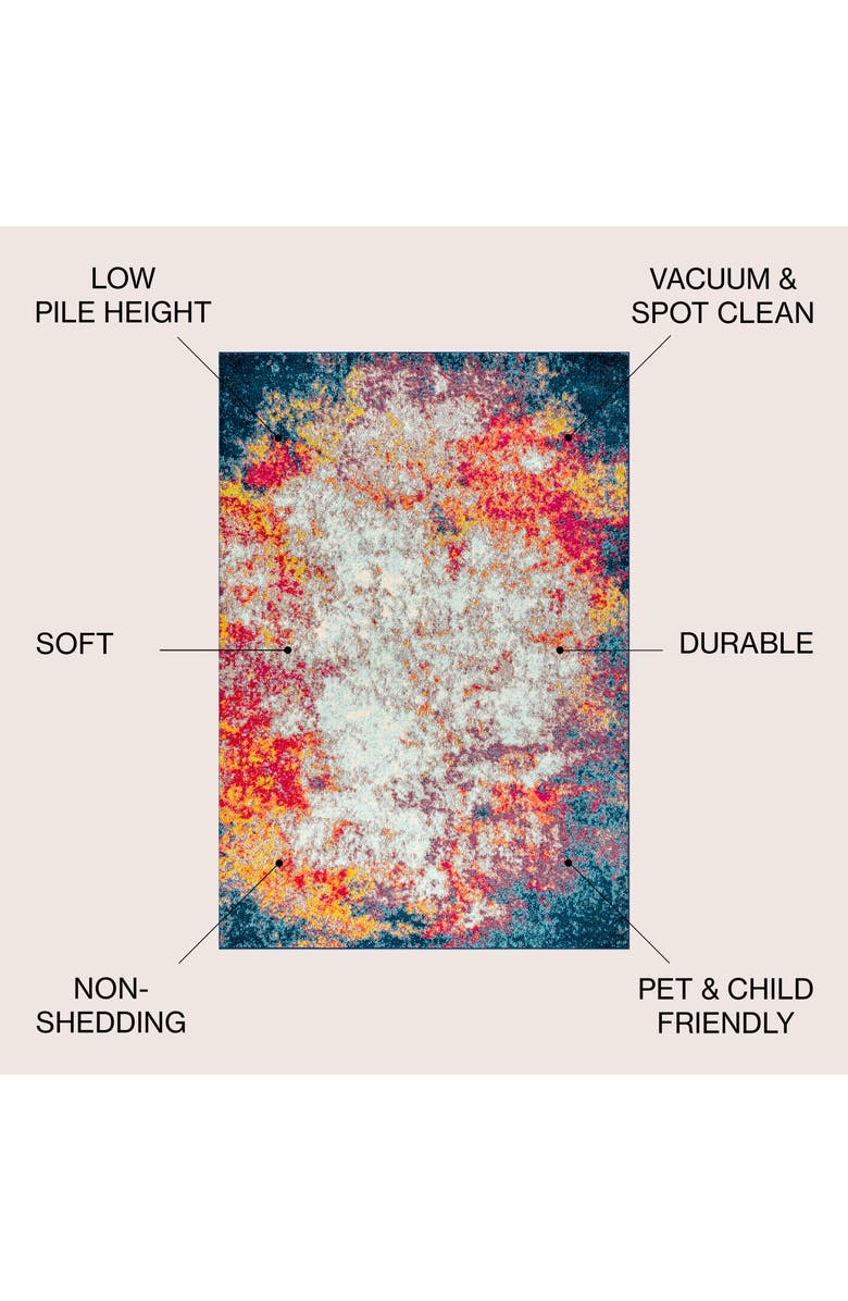 JONATHAN Y Contemporary POP Modern Abstract Area Rug, Alternate, color, Cream/Blue