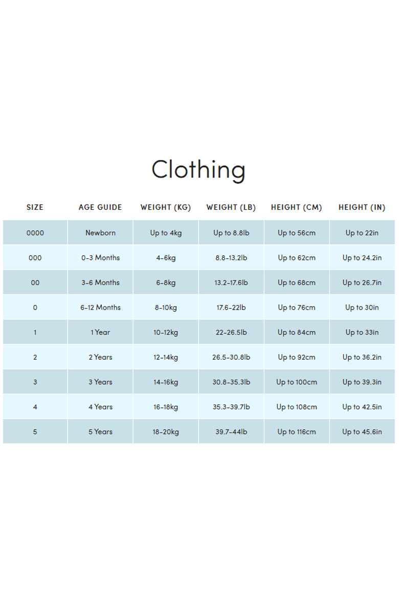 Purebaby Short Leg Overall Set, Alternate, color, Laguna Stripe