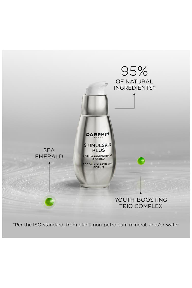 Stimulskin Plus Absolute Renewal Serum, Alternate, color, NO COLOR