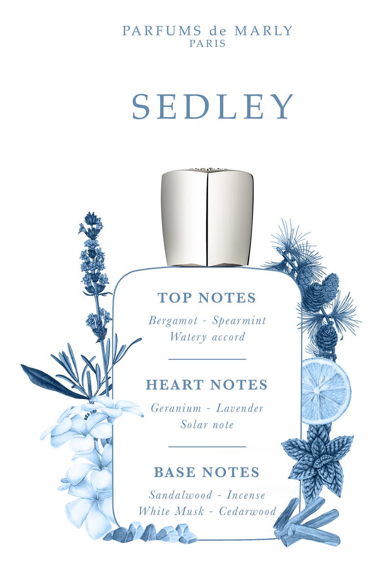 Sedley Eau de Parfum (Nordstrom Exclusive), Alternate, color, NO COLOR