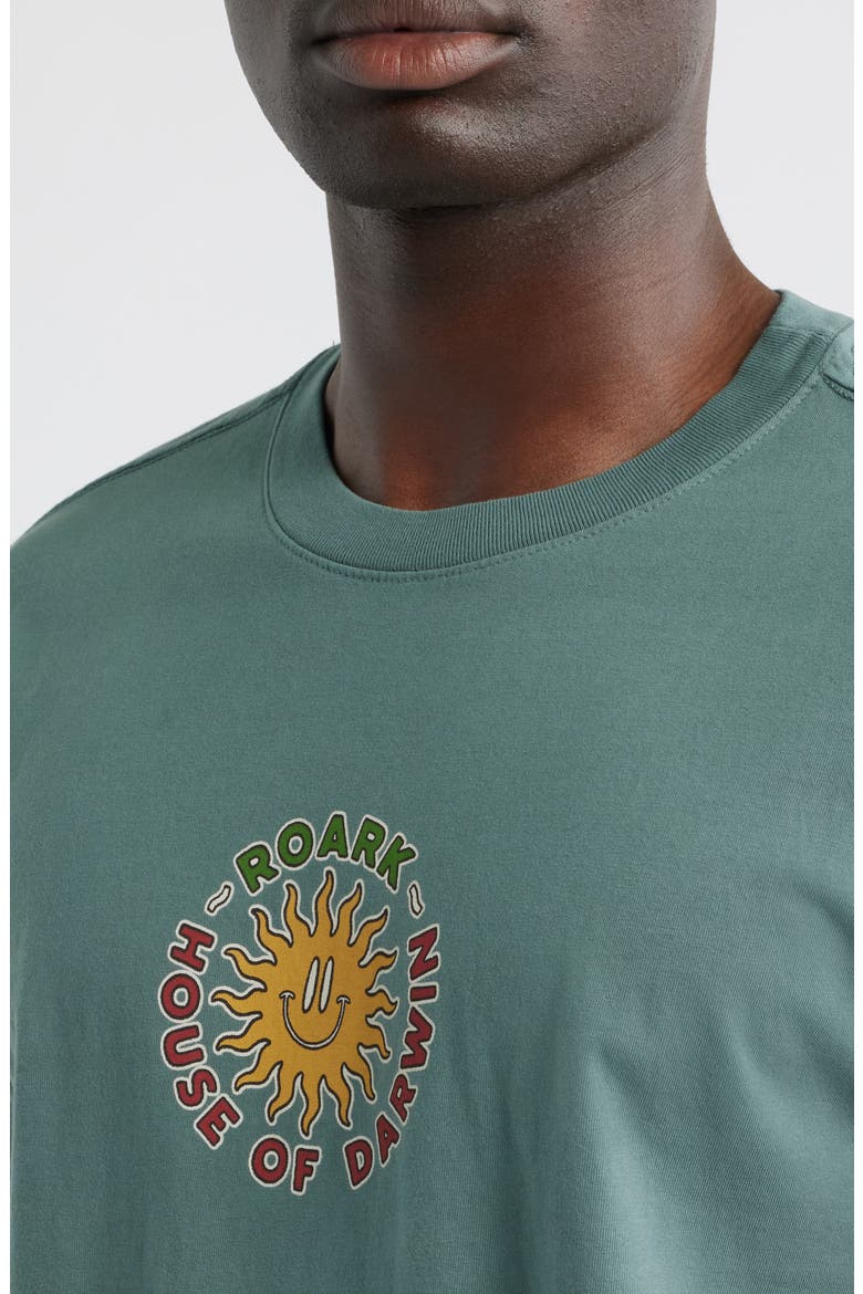 HOD Postcard Graphic T-Shirt, Alternate, color, FOREST