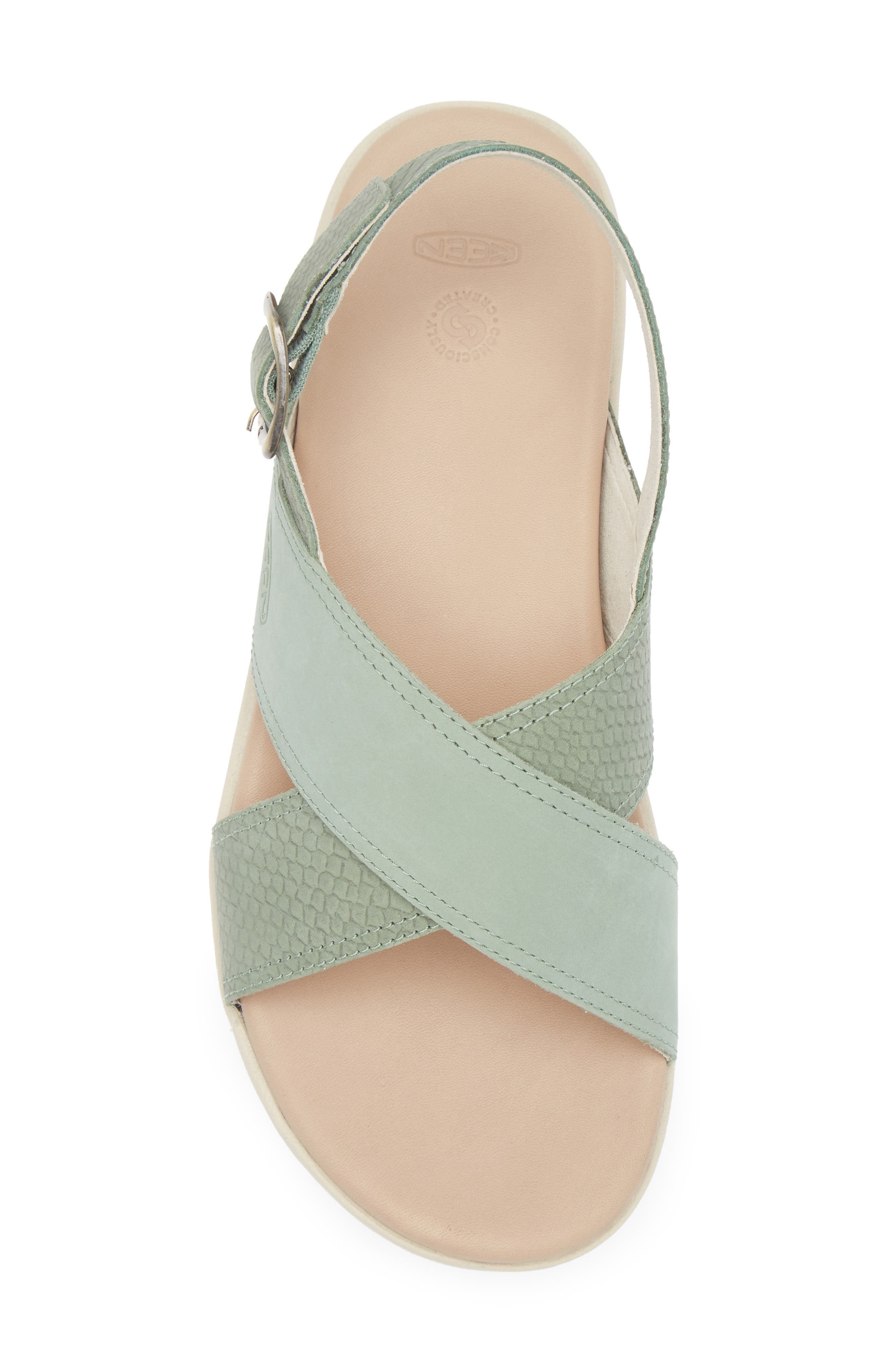 KEEN Elle Lux Cross Strap Sandal, Alternate, color, Granite Green/ Granite Green