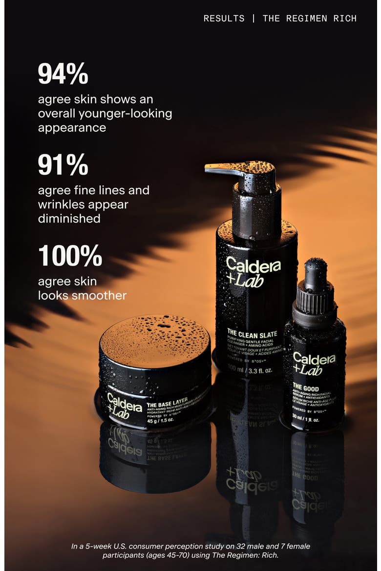 The Regimen Rich Anti-Aging Skin Care Set, Alternate, color, NO COLOR