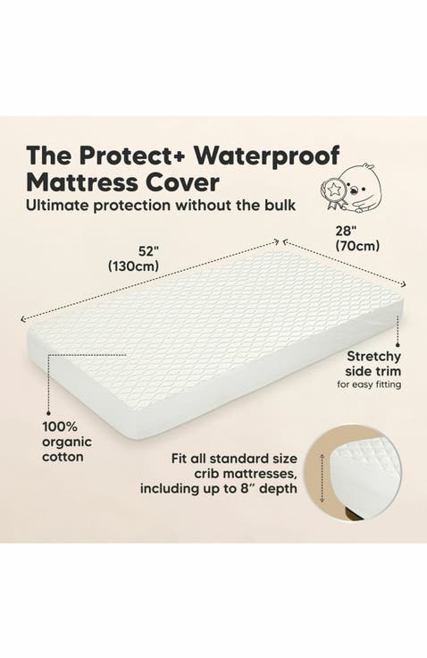 2-Pack Mavy Protect+ Waterproof Crib Mattress Protector