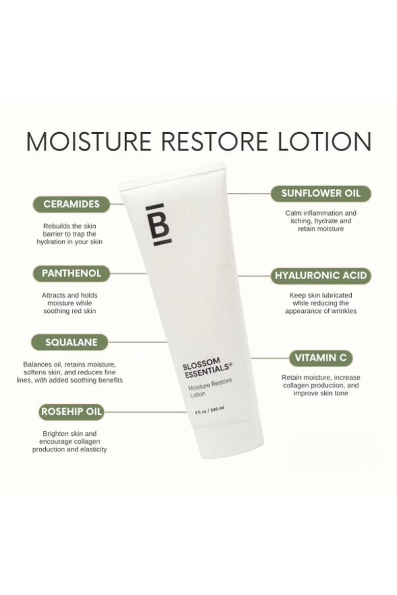 Moisture Restore Body Lotion, Alternate, color, none