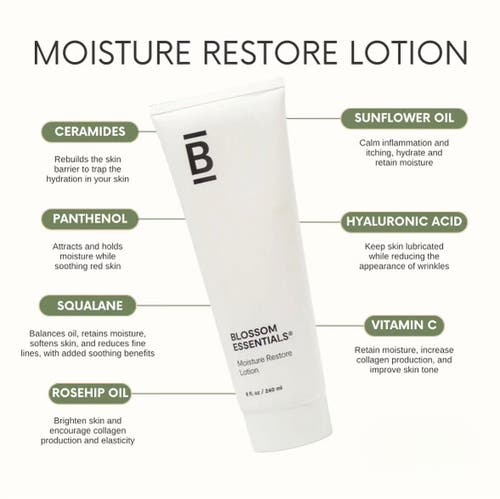 Blossom Essentials Moisture Restore Body Lotion