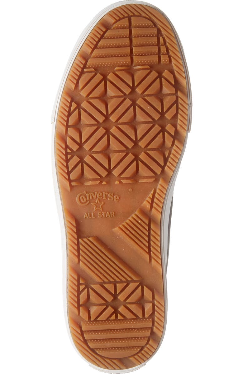 Converse Chuck Taylor<sup>®</sup> All Star<sup>®</sup> Berkshire Water Resistant Sneaker Boot, Alternate, color,