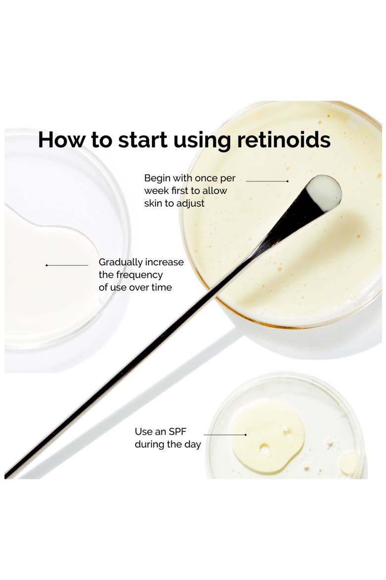 Retinal 0.2% Emulsion High-Strength Retinoid Nighttime Treatment, Alternate, color, NO COLOR