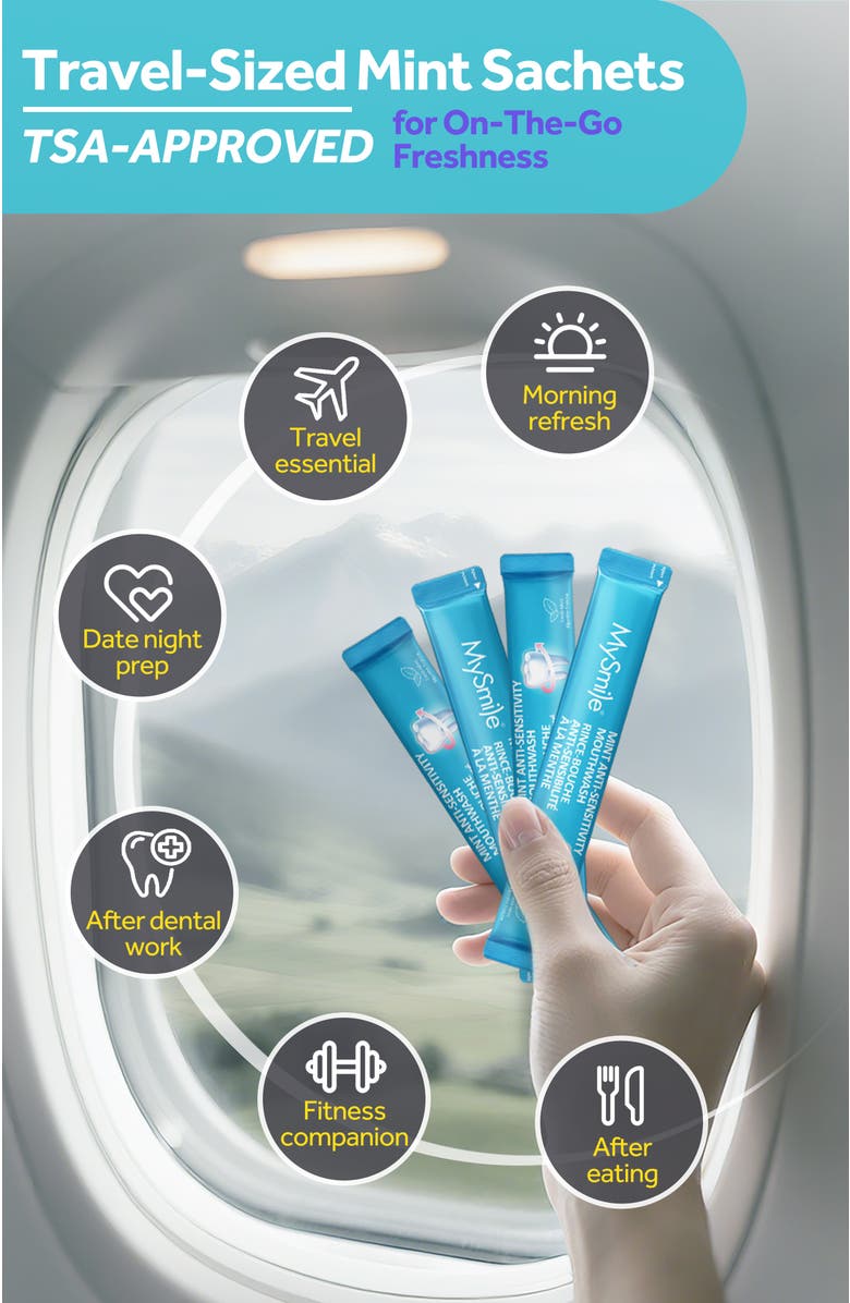 MySmile Nano-Hydroxyapatite Portable Mouthwash for Sensitive Teeth, Alternate, color, Light Blue