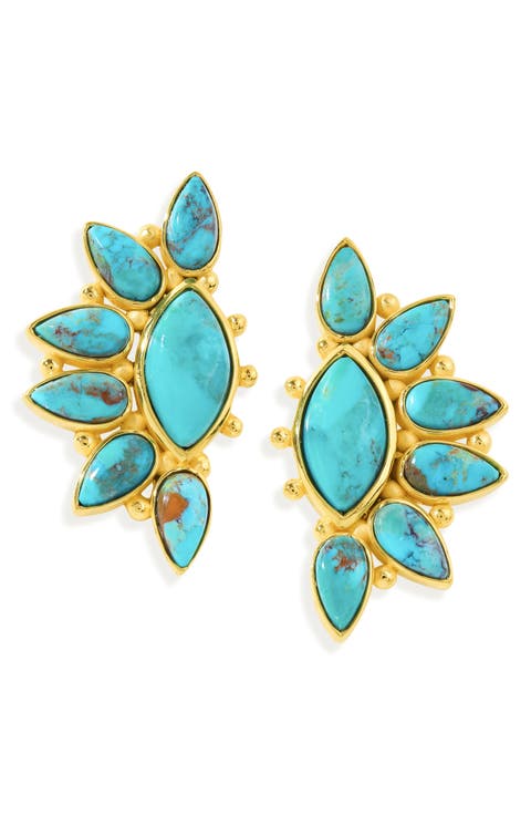 Mohave Turquoise Earrings