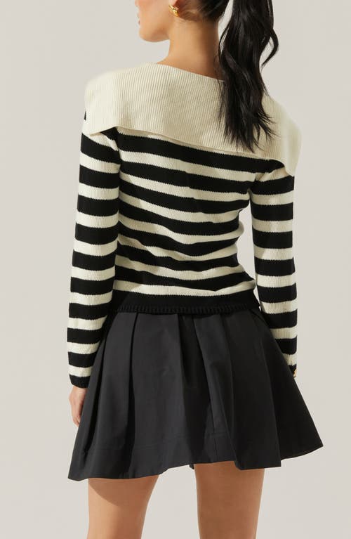 ASTR ASTR THE LABEL ANTHEIA COTTON SKATER SKIRT