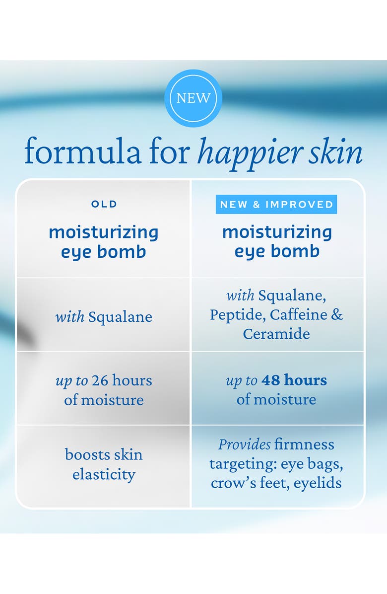 belif Moisturizing Eye Bomb, Alternate, color, 