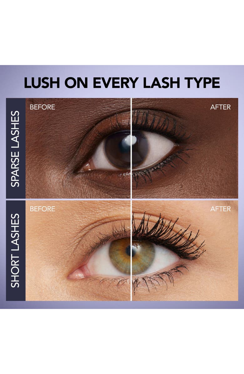 Buxom Extreme Lash Mascara, Alternate, color, Blackest