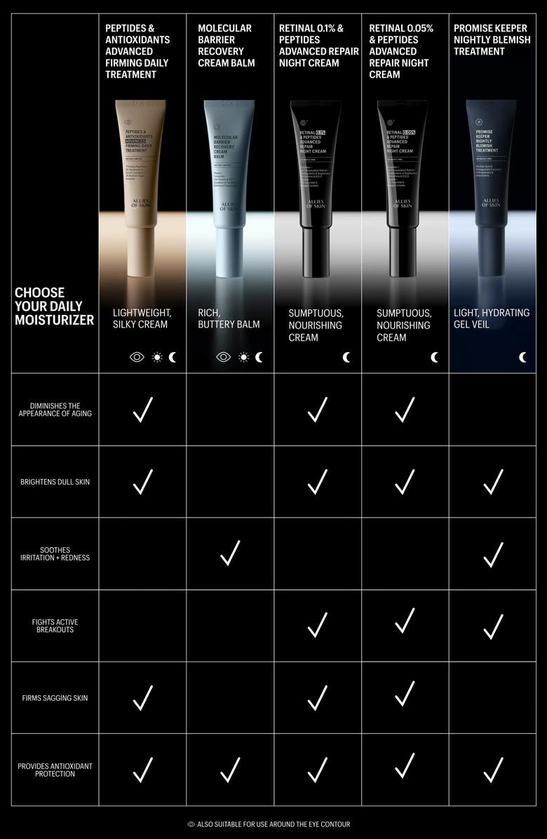 ALLIES OF SKIN Retinal 0.05% Peptides & Antioxidants Advanced Firming Daily Treatment, Alternate, color, 