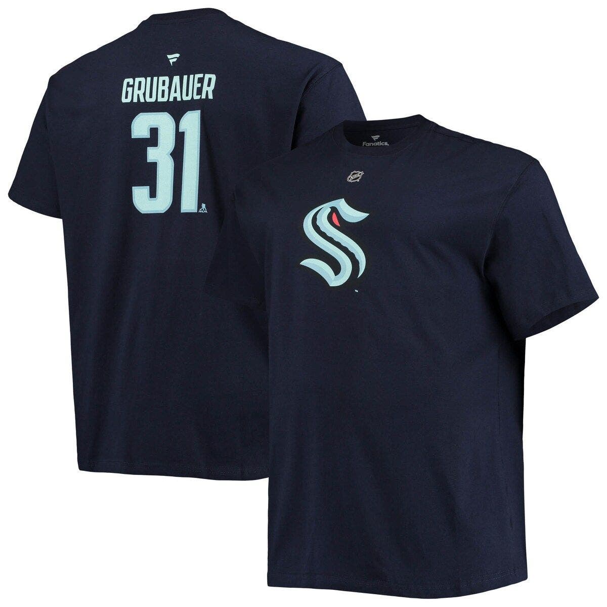 selected Navy