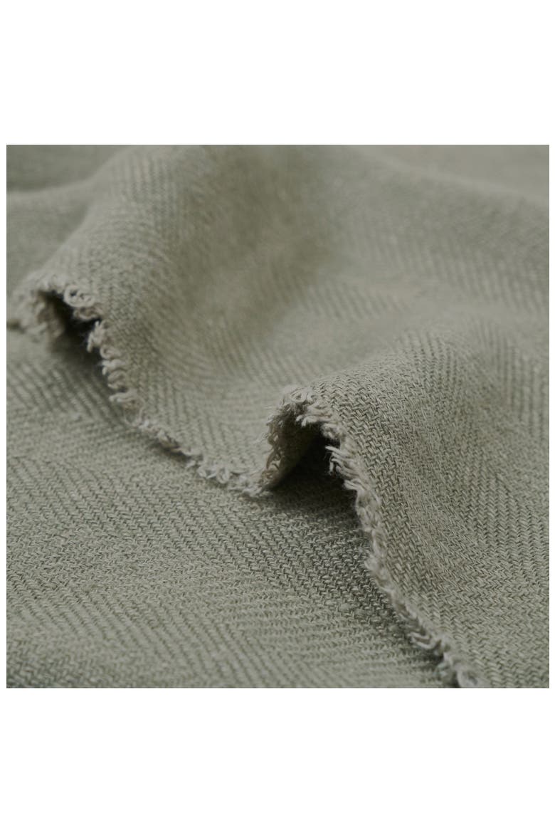 Vernier Linen Throw Blanket, Alternate, color, OLIVE