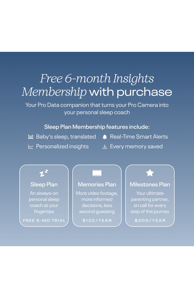 Nanit Pro Smart Baby Monitor & Wall Mount, Alternate, color, White