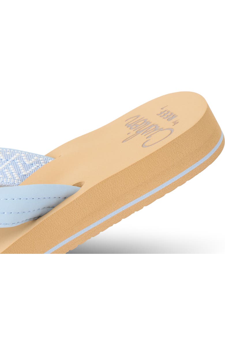 Reef Cushion Breeze Flip Flop, Alternate, color,