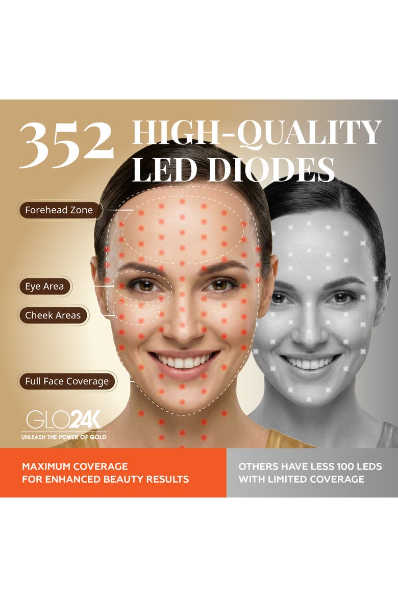 7 Color LED Photon Rejuvenation Super Mask, Alternate, color, NA