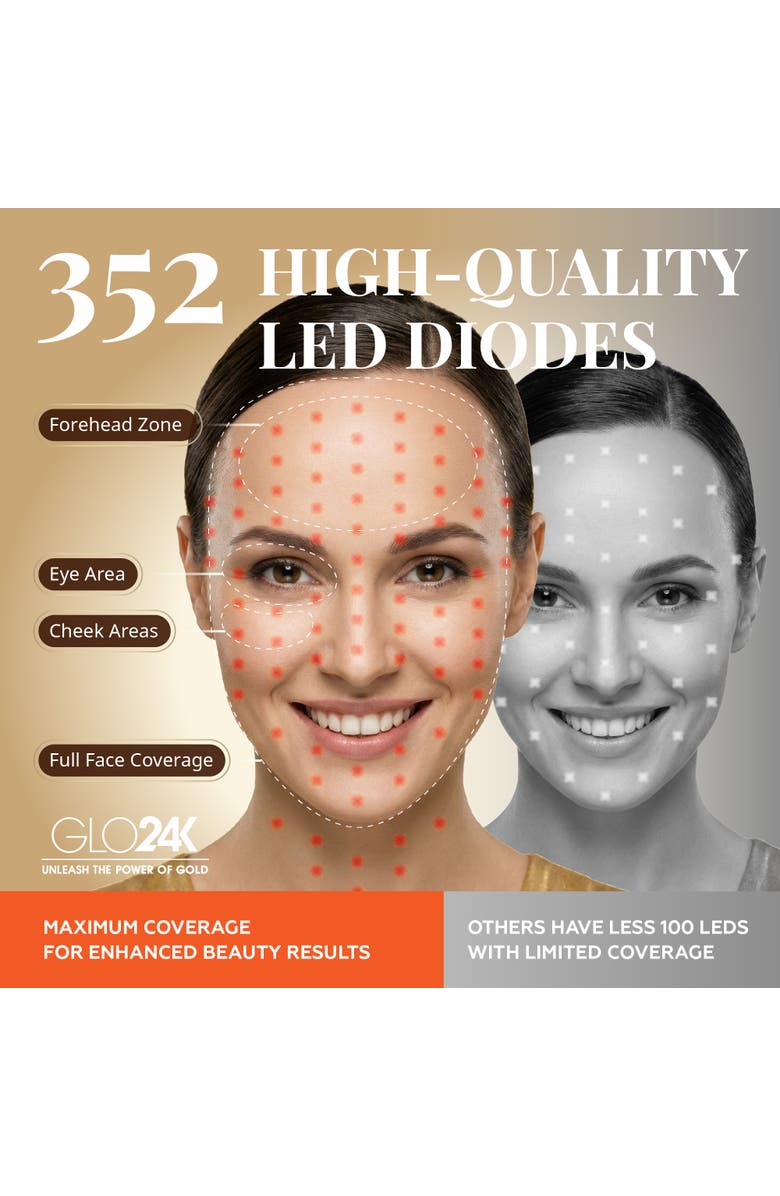 GLO24K UNLEASH THE POWER OF GOLD 7 Color LED Photon Rejuvenation Super Mask, Alternate, color, Na